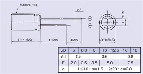 zlh|Radial lead Aluminum Electrolytic Capacitors